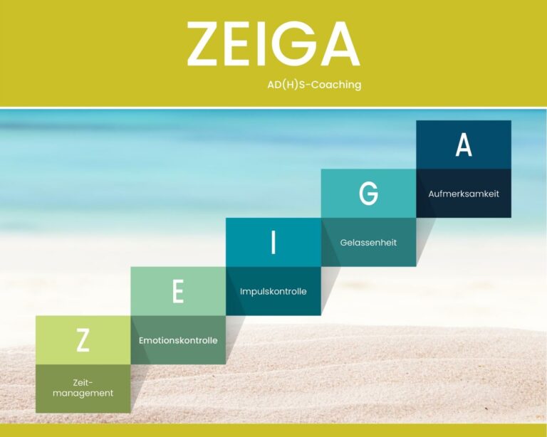 ZEIGA AD(H)S-Coaching